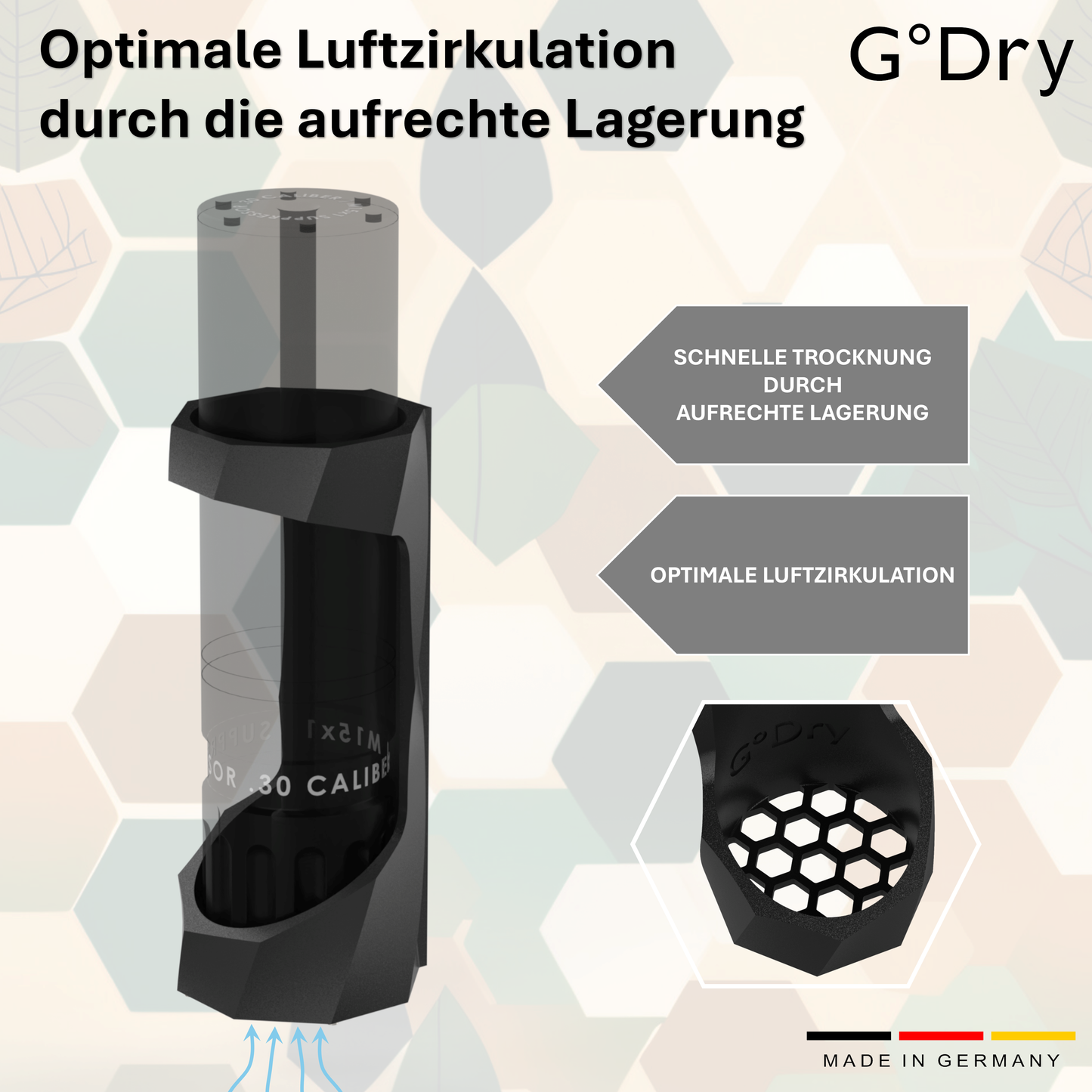 G°Dry Schalldämpferhalter, Halter Schalldämpfer, Aufbewahrung Schalldämpfer